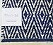 Chardin home 100% Cotton Diamond Rug Fully Reversible - Mat Size 21''x34'', Machine Washable, Navy/Ivory