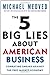 The 5 Big Lies About American Business: Combating Smears Against the Free-Market Economy