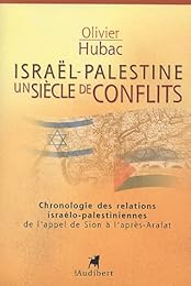 Israël-Palestine, un siècle de conflits