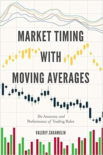 Market Timing with Moving Averages: The Anatomy and Performance of Trading Rules (New Developments in Quantitative Trading and Investment)