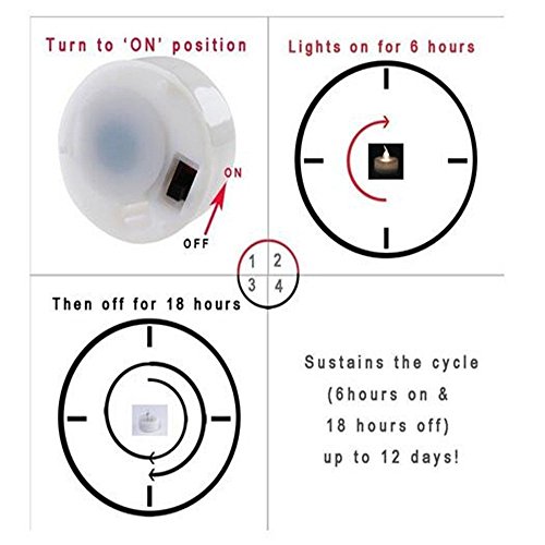 AGPTEK Timer Flickering Tea Lights 24 Pack Flickering LED Candles with