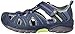 Merrell Hydro Sport Sandal, Navy/Green, 3 US Unisex Little Kid