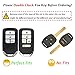 QIAOBA Smart Premium TPU Fall Car Key Soft Plating Protection Shell Case Cover,Key Fob Case for Accord Civic CRV Pilot Odyssey (Red)