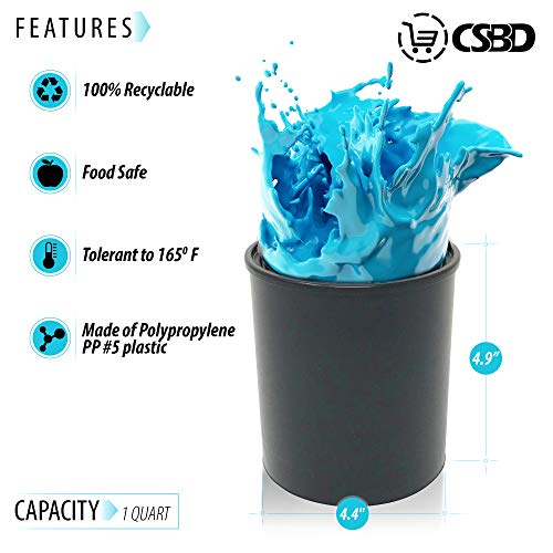 CSBD Empty Paint Can with Plastic Lid, Gallon and Quart Sizes, Unlined Multipurpose Storage for Arts and Crafts, DIY Projects, Painting, Garage Organization, 1 Quart Plastic (4 Pack)