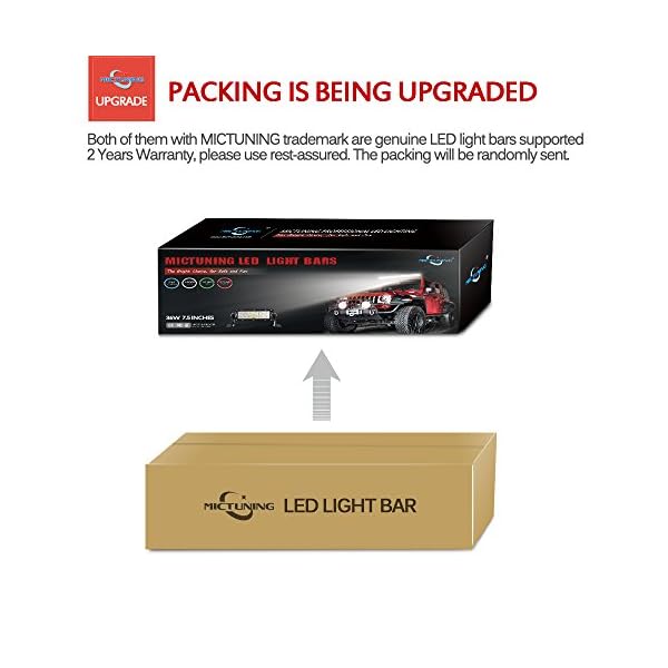 MICTUNING-02-series-8-36W-LED-Light-Bar-combo-spot-flood-light-Off-Road-SUV-ATV-UTV-Jeep-WITH-WIRING-HARNESS