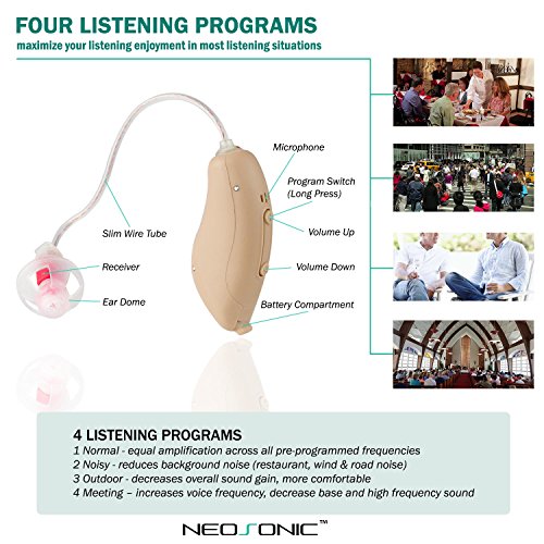 Neosonic Hearing Amplifier Mini RIC, Tiny yet Powerful Digital Sound Amplifying Devices with Adaptive Feedback Cancellation and 4 Preset Listening Programs, for Adults and Seniors (Beige, Left)