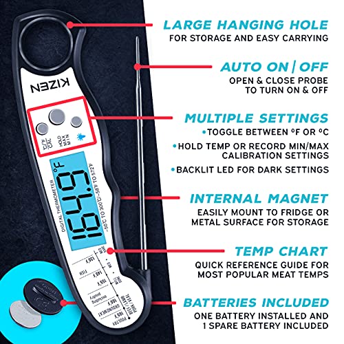 KIZEN Digital Meat Thermometer with Probe Waterproof, Kitchen Instant