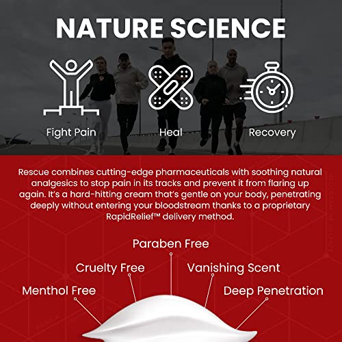 Rescue Lidocaine Cream for Joints, Nerve, Knee Pain and Shoulder Pain