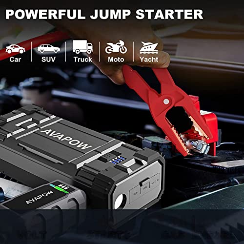 AVAPOW Car Battery Jump Starter Portable,1500A Peak Jump Starter