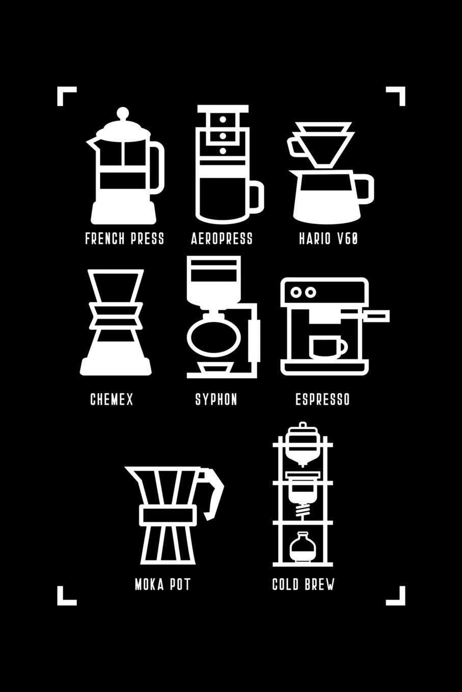 French Press Aeropress Hario V60 Chemex 