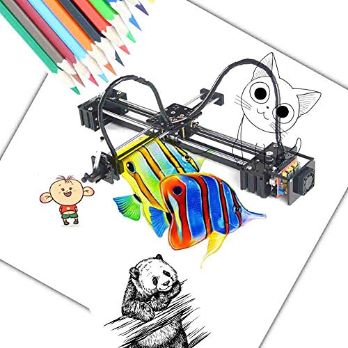 Homework machine summary picture