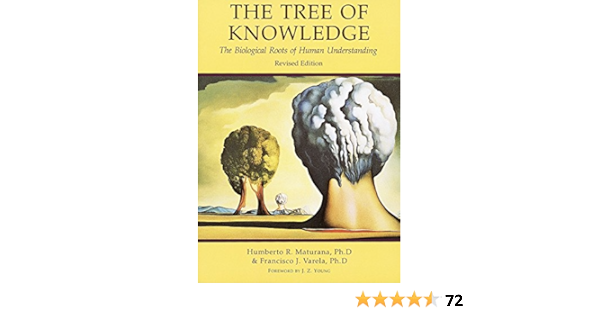 The Tree Of Knowledge The Biological Roots Of Human Understanding Maturana Humberto R Varela Francisco J 9780877736424 Neuroscience Amazon Canada