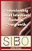 Understanding Small Intestinal Bacterial Overgrowth