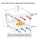 PayandPack FK12 Replacement Fireplace Blower Fan KIT for Majestic, Vermont Castings, Monessen, Temco, Rotom HB-RB12