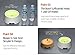 Misyue Dogs No Spill Proof Water Bowl Slow Feeder 1000ML(34OZ) 2 in 1 Innovative No Spill Dripless Cat&Dog Bowl