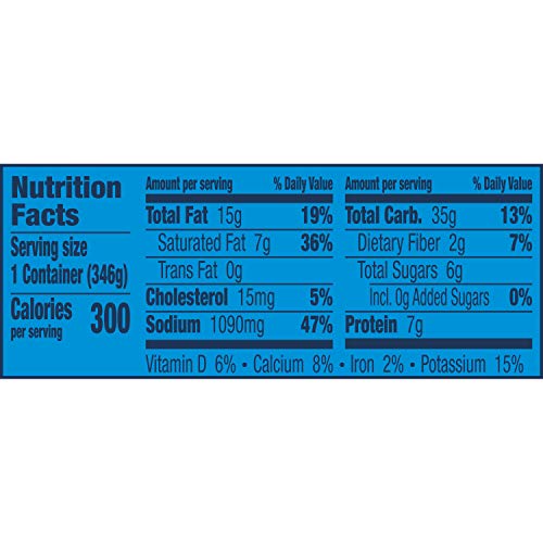 PROGRESSO TOPPERS, LOADED POTATO SOUP WITH FRIED ONION STRINGS, 12.2 OUNCE