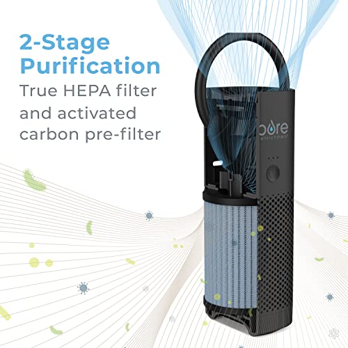 Pure Enrichment PureZone Mini Portable Air Purifier - Cordless True HEPA Filter Cleans Air & Eliminates 99.97% of Dust, Odors, & Allergens Close to You - Cars, School, & Office