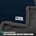 PetAmi Waterproof Dog Blanket for Medium Large XL Dog Puppy Cat Throw for Couch Cover Leakproof Protection, Sherpa Fleece, Reversible Soft Washable 80x60 Navy Gray