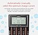 KINDEN 18650 Battery Charger - 3A Each Slot Total 12A Quick Fast Portable Smart Charger Large LCD Screen for Li-ion IMR INR ICR Ni-MH Ni-Cd AAAA AAA AA A SC C D Rechargeable Batteries (4 Slot)