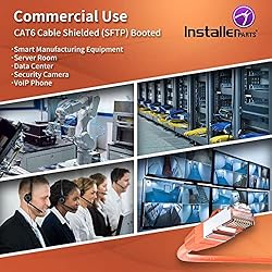 InstallerParts Ethernet Cable CAT6 Cable Shielded