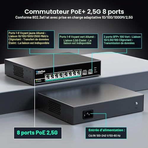 10 Port 2.5G Unmanaged PoE Switch with 8 PoE 2.5G Base-T Port, 2 x 10G SFP+ Uplinks, 802.3af/at (PoE+), 80Gbps Switching Capacity, GigaPlus PoE Switch for NAS/PC, WiFi6 Router