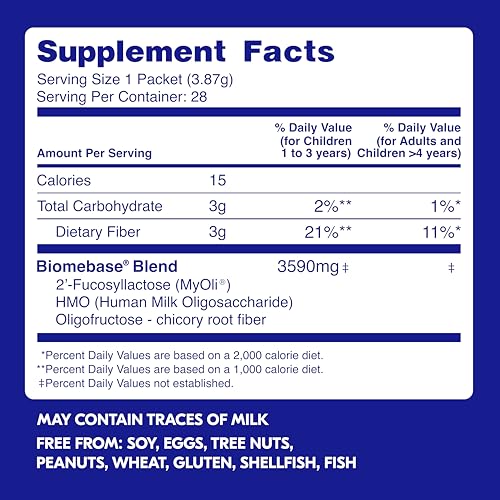 Begin Health Growing Up® Prebiotics for Kids 28-Packs | Prebiotic Soluble Powder Stool Softeners & Digestive Gut Health Supplement | Ideal to Mix with Kids Daily Beverages and Soft Foods - Unflavored
