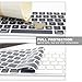 JIFF ® 2 in 1 Bundle - Silicone Soft Skin Protector Covers for Apple Magic Keyboard (MLA22LL/A) with US Layout and MAC Apple Magic Mouse (Black)