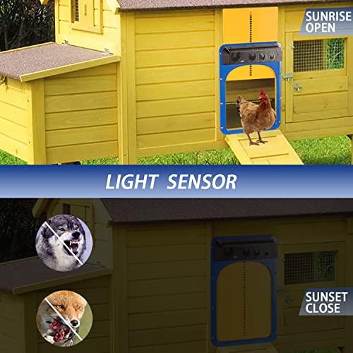 Kiss Core Automatic Chicken Coop Door, Chicken Coop Door, Light Sensing