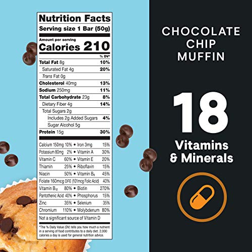 Zone Perfect Macros Protein Bars, with 15g Protein, 2g Sugars, and 18