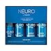 Paul Mitchell Neuro Liquid (Neuro Liquid Take Home Kit)