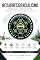 Livro HEXAPRESIDENCIALISMO: 1 PRESIDENTE CENTRAL E 5 PRESIDENTES REGIONAIS (SÉRIE 01 — REFORMISMO BRASIL)