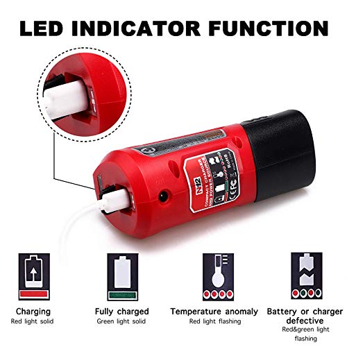 Lilocaja M12 Charger and USB Power Source Adapter 48591201 with DC
