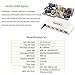 Farsail FS0104D 1X4 HDMI Splitter V1.4 1 In 4 Out Amplified Powered AV Cable Tv Splitter Signal Distributor Support Full 2160P 2Kx4K 3D