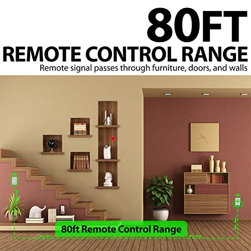 Fosmon Wireless Remote Control Electrical Outlet Switch- ETL Listed, (15A, 125V 1875W) Wireless Outlet Plug with Wall Switch & Braille (On/Off) Mark for Lights, Household Appliances, Expandable