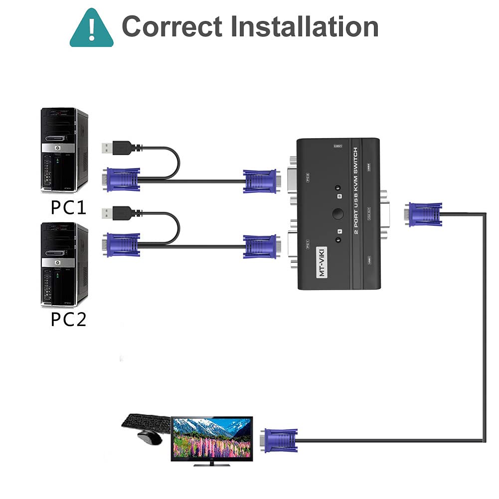 MT-VIKI VGA KVM Switch, 2 Port USB VGA KVM Switch for 2 Computers Share 1 Monitor Keyboard Mouse Printer, + 2 KVM Cables
