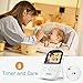 Premium Wireless Baby Monitor By ANNKE - Built-In Camera & Clear Two-Way Audio - Night Vision Mode - 2.4GHz Encrypted WiFi Long Transmission Range - 2.4