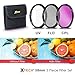 PRO 58MM Lens Filters + 58mm Lens Hood KIT for Canon EOS 80D 77D 70D 60D 7D 6D 5D 5DS 5DSR 7D EOS Rebel T7i T6i T6S T5 T5i T4i T3 T3i T2i SL1 EOS 760D 750D 700D 650D 600D (58mm Lens Filters Kit)