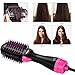 Hot Air Brush, inkint One-Step Hair Dryer & Volumizer Professional Ceramic Blow Dryer for Straightening Curling Drying Combing for All Hair Typesthumb 3