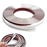 Fourbang 3/4"(20mm) Wide Chrome Automotive Trim