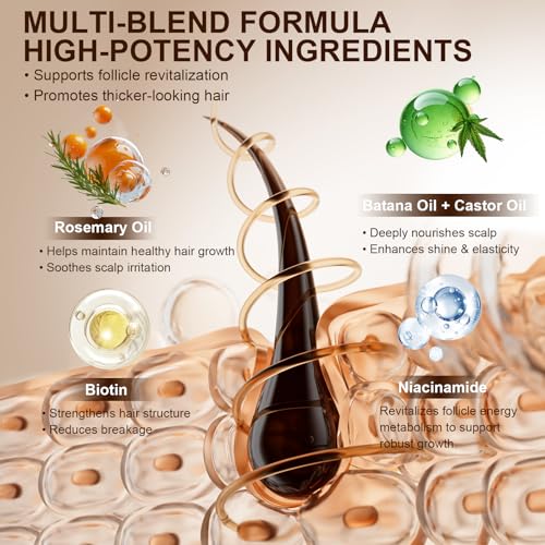 Hair Growth Serum with Rosemary Oil, Biotin, Niacinamide & Castor Oil – Hair Loss Spray for Women & Men, Scalp Serum for Hair Thickening & Strengthening, Beard Care, 60ml