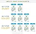 HairConfirm Hair Follicle Drug Test Kit, 12 Drugs Tested 90 Day Report