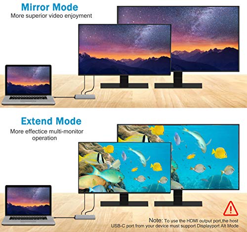USB C Hub Multiport Adapter,PRANITE 6-in-1 Portable Aluminum Dongle Docking Station with 4K 30Hz HDMI Output,USB3.0/2.0 SD Card Reader, Compatible for MacBook and More Type C Devices(Space Gray)