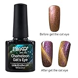 Qimisi Cat Eye Chameleon Color Change Gel Star Style Polish Soak Off UV LED Manicure 10ml 3303