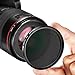 Neewer Slim 58MM Neutral Density ND 1000 Camera Lens Filter 10 Stop Optical Glass and Matte Black Flame for Lens with 58MM Thread Size, Ideal for Wide Angle Lenses