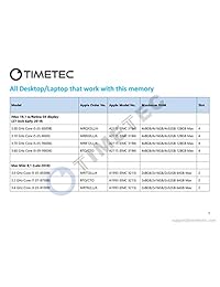 Timetec Hynix IC Apple DDR4 2666 MHz PC4-21300 SODIMM Memory Upgrade for Mac Mini 8,1 Late 2018 3.0 GHz Core i5 3.2 GHz Core i7 3.6 GHz Core i3