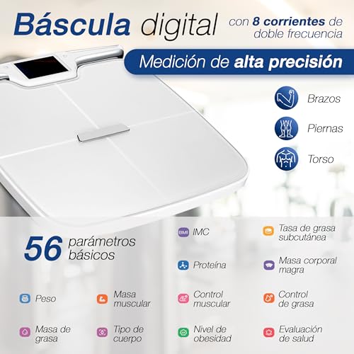 ZOMA | Báscula Digital Corporal | Báscula Corporal Inteligente con Bluetooth y WiFi | Báscula de Peso Corporal Pesa Pantalla LED | Resistente Vidrio Templado - Balanza Corporal Medición Precisa