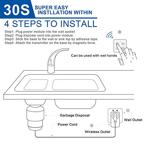 Garbage Disposal Wireless Switch Kit with 30s 60s Portable Timer Remote