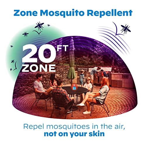 Thermacell Mosquito Repellent Radius Zone, Gen 2.0, Rechargeable