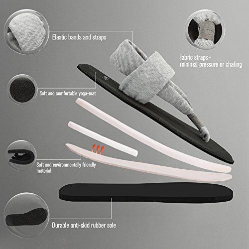 image for CIOR Women Yoga Sandals Flip Flop mat Sling Back Meditation Shoes for 