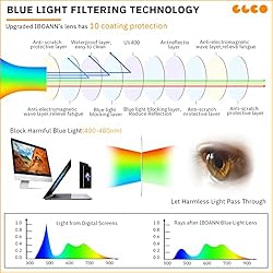 IBOANN 3 Pack Blue Light Blocking Glasses
